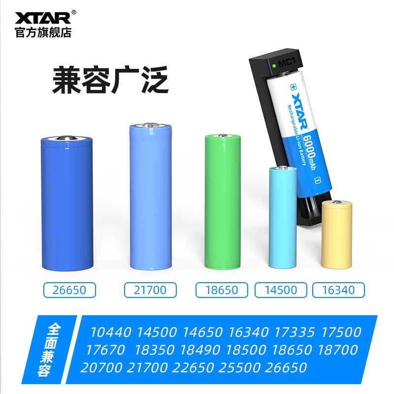 XTAR MC1 18650 21700 26650 3.6V/3.7V强光手电筒通用电池充电器