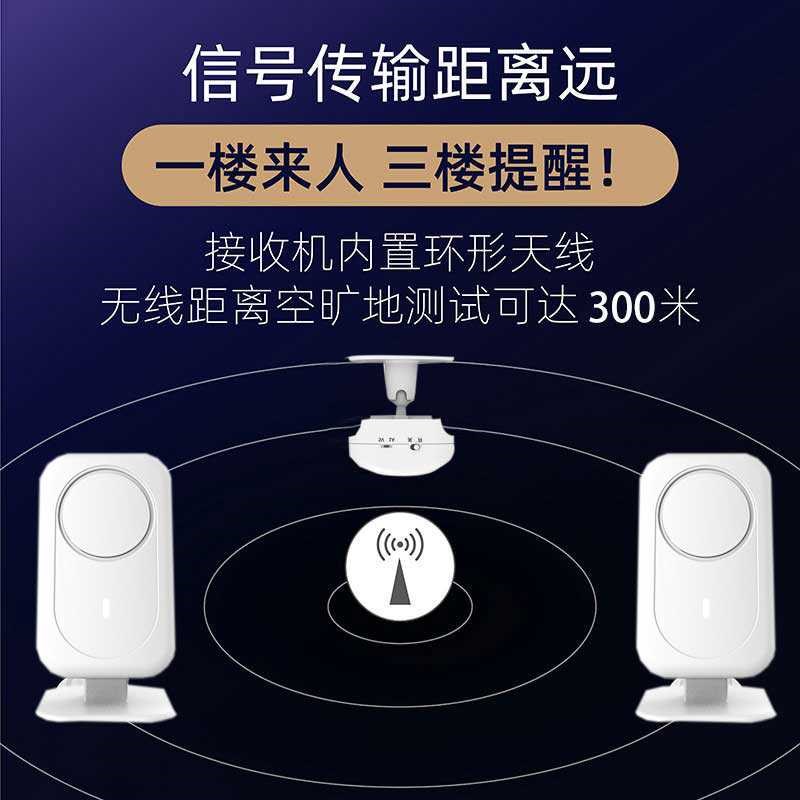 门口欢迎光临感应器店铺进门语音播报提醒迎宾报警器超市分体门铃