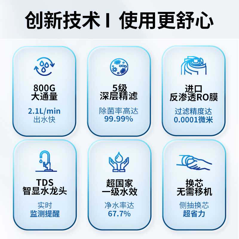 净水器家用直饮ro反渗透净水机家庭厨房厨下式自来水过滤器净水机