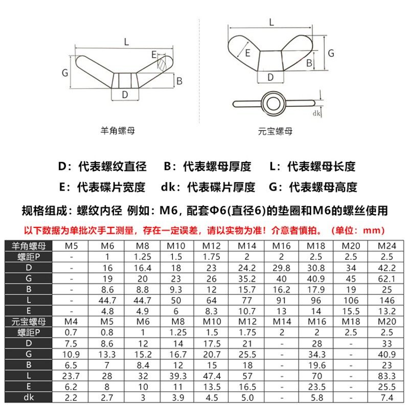 蝶形螺母螺丝304不锈钢蝶母蝶型手拧碟形M4M5M6M8M10M12M16M20M24