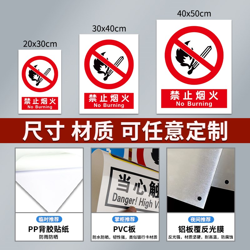 喷漆房安全标识牌油漆警示标志调漆间仓库风险点告知卡烤漆房库房