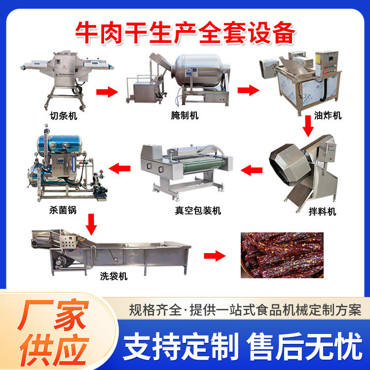 手撕风干肉干加工设备油炸牛肉干加工设备全套手撕风干肉流水线