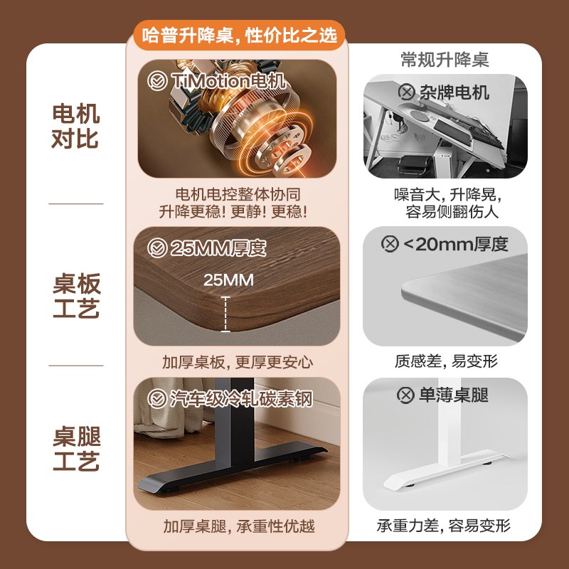 智芯哈普电动升降书桌智能学习桌家用电脑桌电竞桌子办公桌工作台