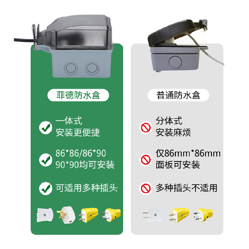 防水插座户外防雨16a正泰插板usb明装开关室外墙插排插线板充电盒