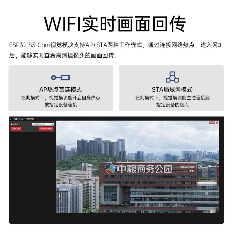 ESP32视觉识别模块 开源传感器IIC/串口Wifi实时图传AI智能摄像头