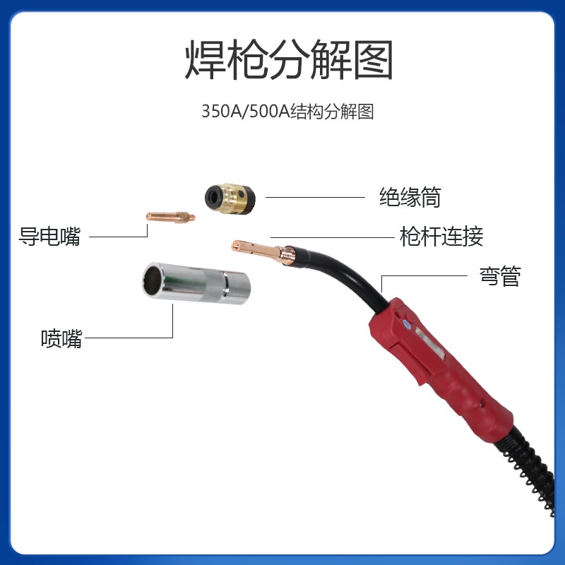 沪工二保焊枪PANA 350-500松下二氧化碳气保焊枪电焊机焊割配件