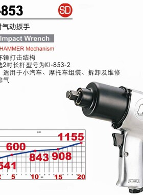 台湾冠亿 1/2DR双锤式气动扳手12.5mm小风炮KI-853-CR 678NM M16