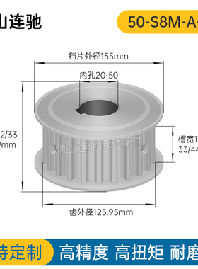 S8M50齿 两面平同步轮AF型 高扭矩同步皮带轮50S8M150-A-N12-35