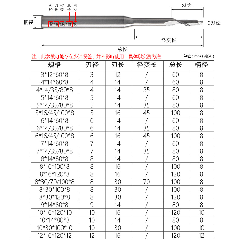 仿形铣刀单刃铝合金门窗专用高速钢型材塑钢铝板幕墙雕刻机刀具