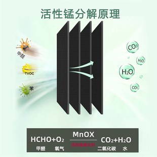 活性锰除甲醛h神器新房急入住活性碳包分解片除醛片甲醛清除剂