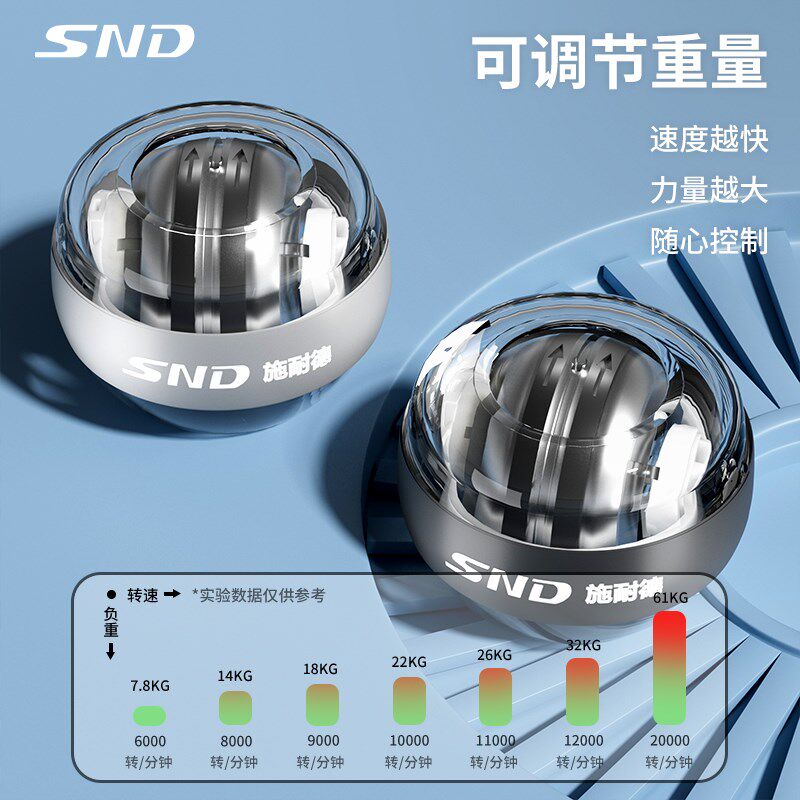 SD腕力球男式万力金属静音握z力器离心螺旋球专业手腕锻炼训MY