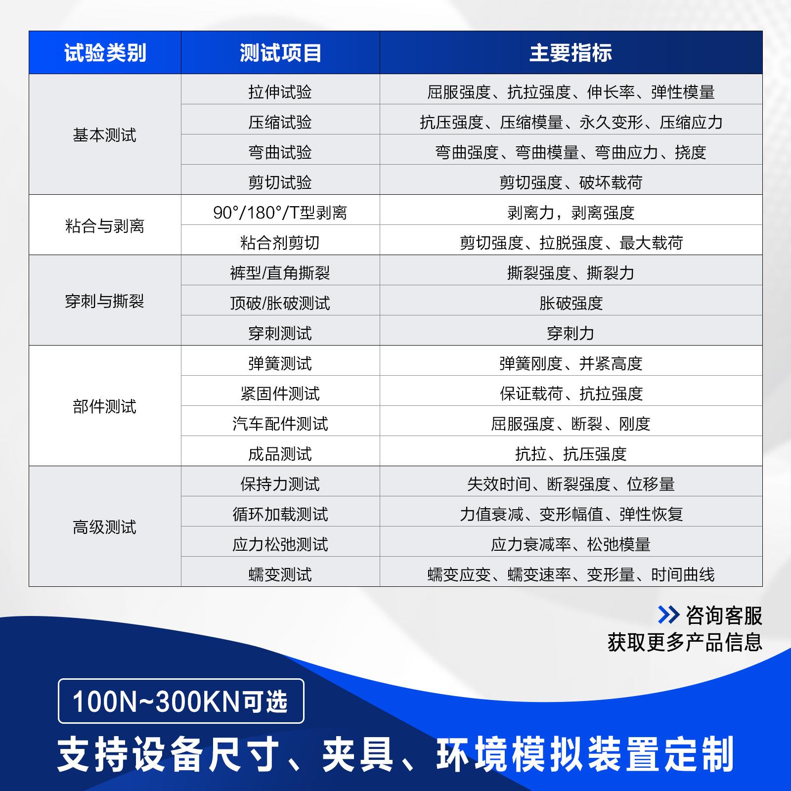 德仪电子拉力试验机拉力压力测试仪拉伸强度测试端子拉力机拉力