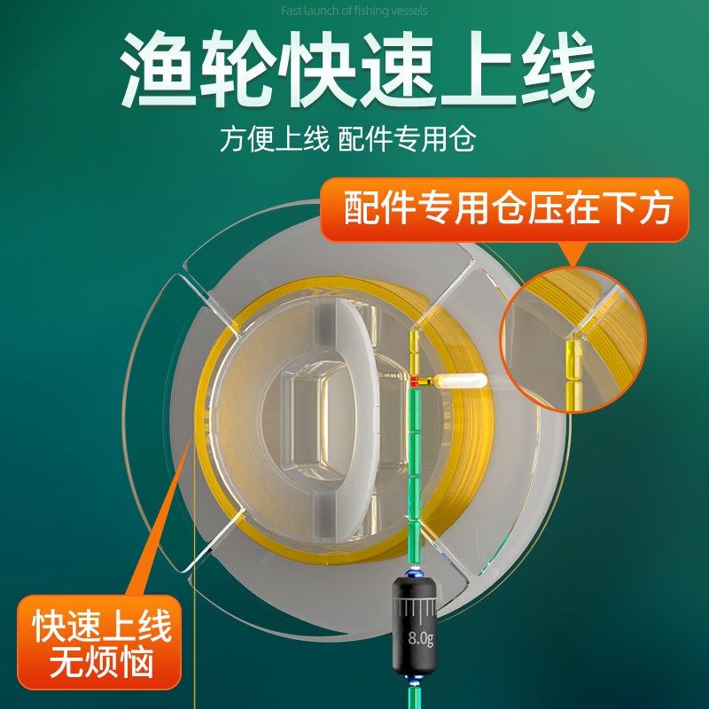 路滑线组成品矶竿滑漂远投路亚矶钓矶竿绑好大物钓鱼线全套装