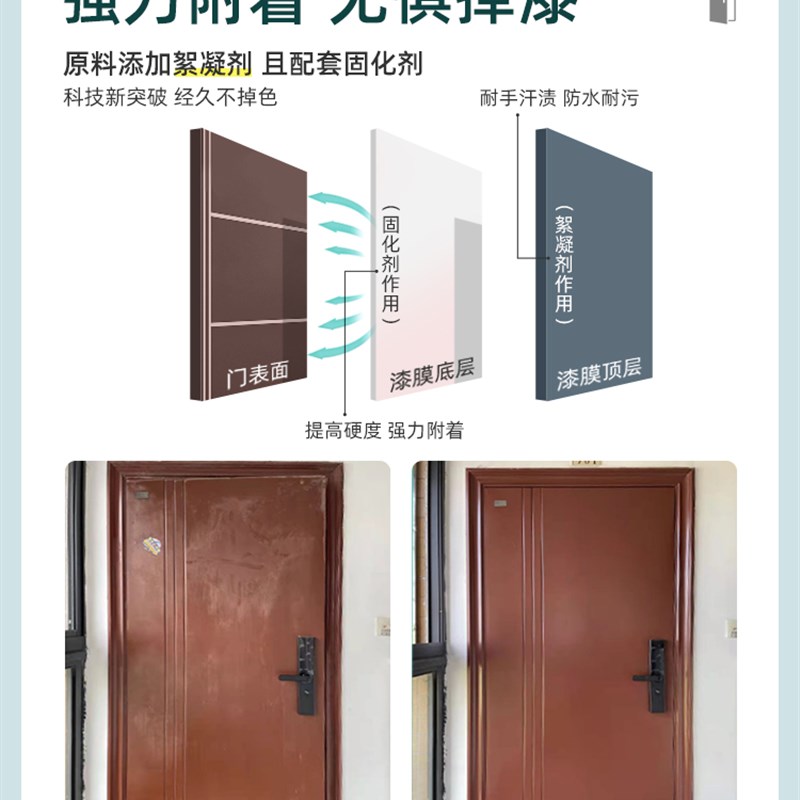 防盗门改色入户门大铁门油漆翻新水性金属漆防锈黑色自喷铁漆
