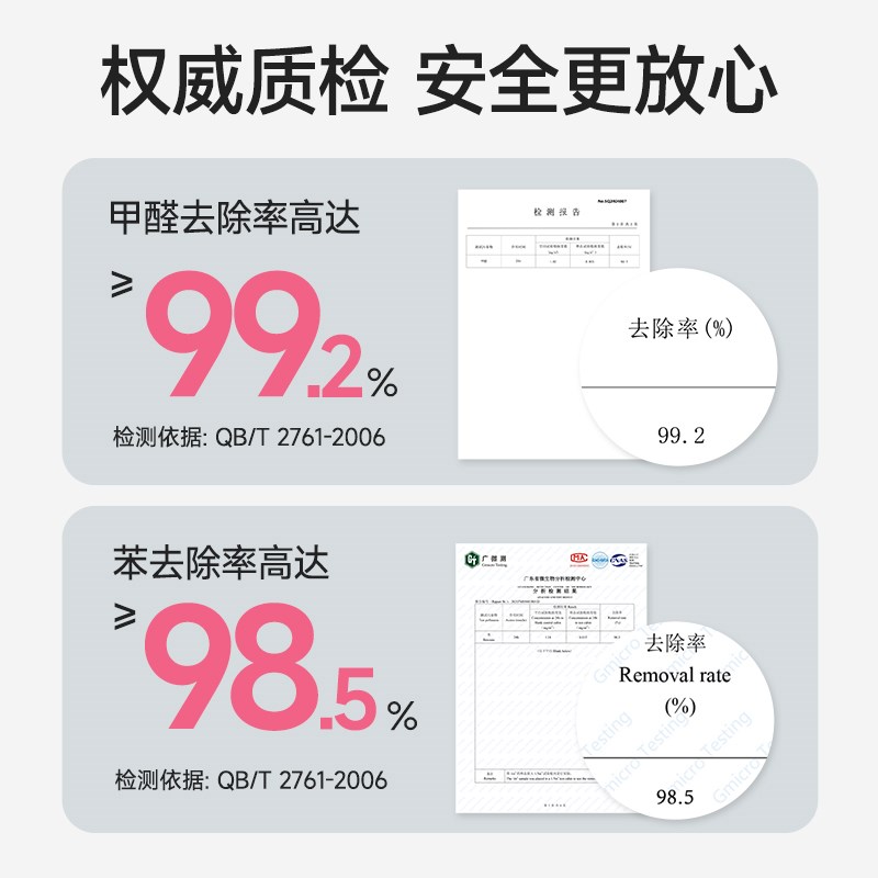 防气味口罩孕妇怀孕期孕产妇防甲醛油烟一次性活性炭防异味高颜值