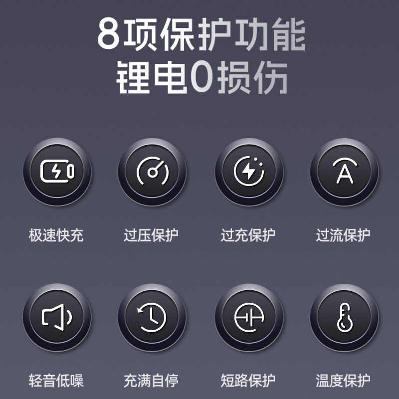 小哈锂电池充电器随车冲和智能快充/大炮充电器