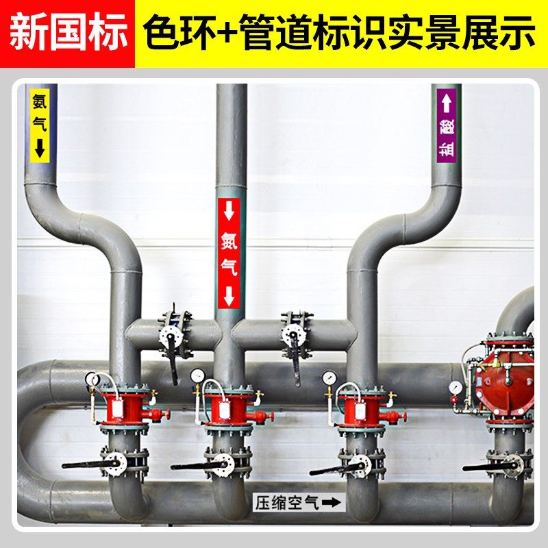 高区给水管道标识贴中低区给水管道冷却水冷凝水循环水纯化水自来