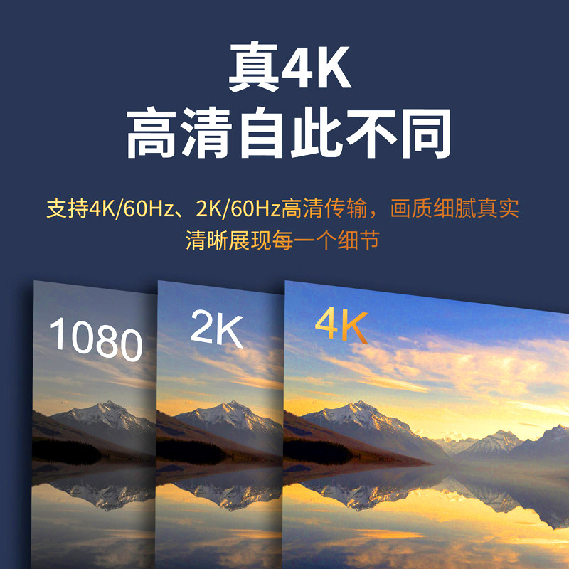 DP转HDMI线4K60HZ高清电脑显卡Displayport接口转显示器电视