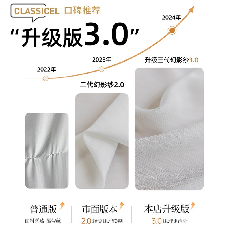 幻影纱窗帘透光不透人新款防刮耐磨白纱隔热纱帘2025新款客厅阳台