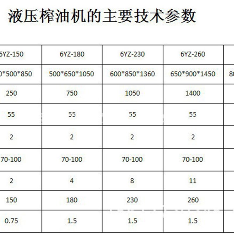 核桃液压榨油机商用带壳核桃仁油碧根果冷榨全自动榨油坊专用设备