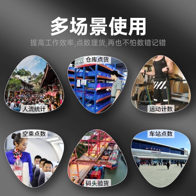 计数器手按记数器机械仓库工业点数器人数客流量计次金属统计器