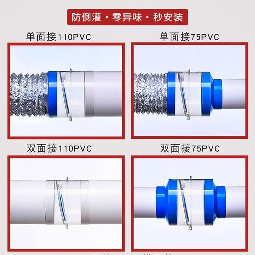 75管道化妆室排风扇止逆阀浴室浴霸排气口防反臭止回阀110 PVC管
