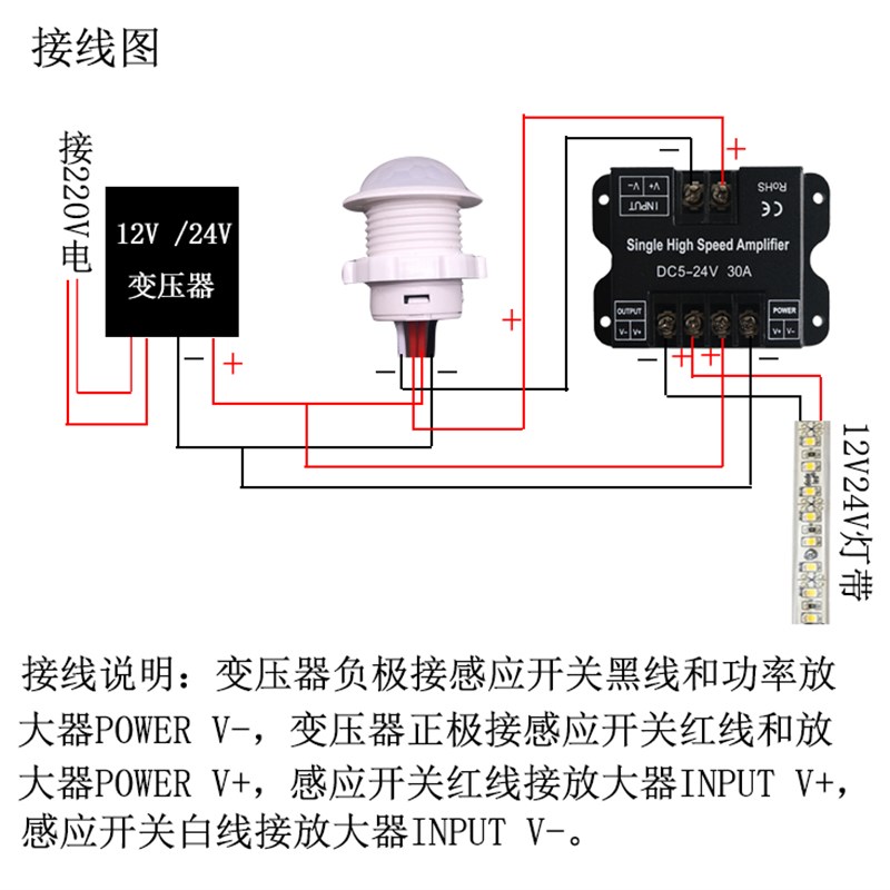 12V24vLED单色LED灯带功率放大器增大器同步灯条灯箱模组发光字