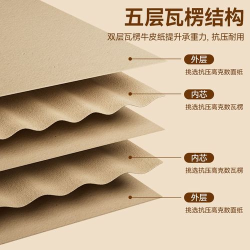 搬家纸箱加厚加硬打包整理箱子寄快递行李瓦楞纸箱大号储物箱纸盒