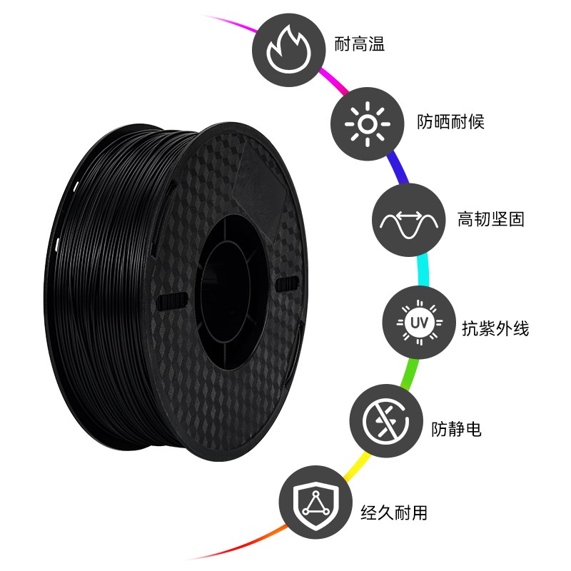启庞3D打印机ASA耗材1.75耐高温户外抗晒坚韧耐用线材1KG  航模