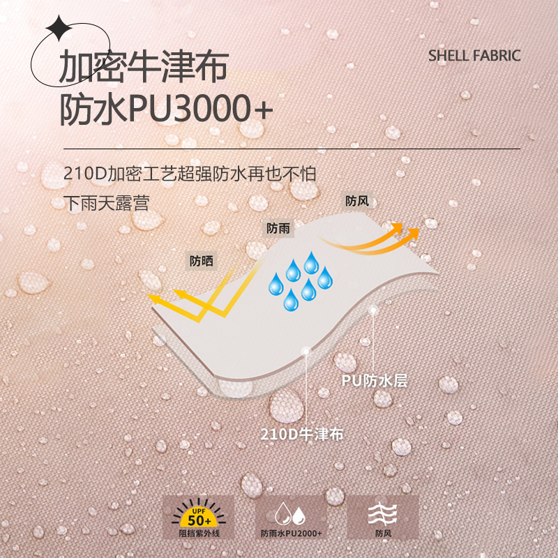 户外大天幕帐篷超轻m防雨防晒天幕布野外沙滩遮阳棚露营凉棚雨棚
