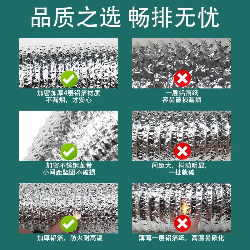 吸抽油烟机排烟管排气管加厚铝箔软管家用厨房出风口风管管子配件