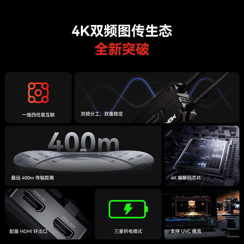 MOMA猛玛极影无线图传4K双频B一拖四猛犸实时监控远距离传输设备