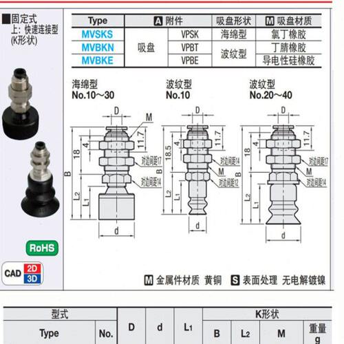 MISUMI米思米真空吸盘MVBTN10 MVBTN20 MVBTN30 MVBTE40工业吸嘴