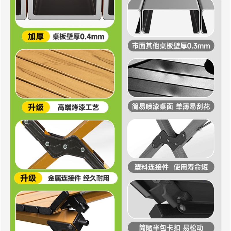 户外露营野餐桌椅套装便携式蛋卷桌简易可折叠野炊沙滩桌