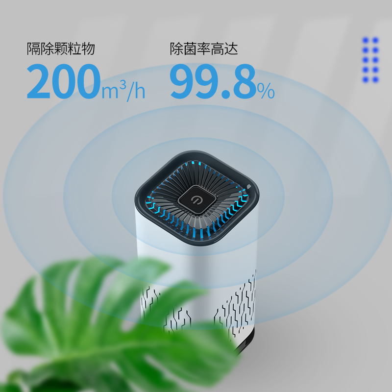 车载空气净化器汽车车内负离子新车备用消除甲醛异味杀菌消毒过滤