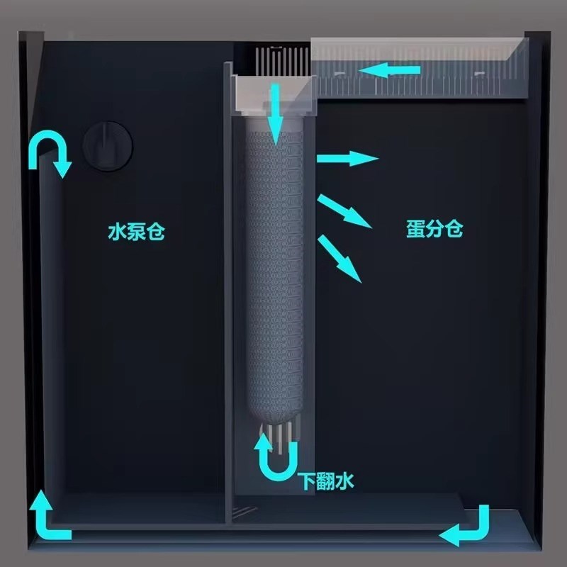 【新款】蓝甸背滤海水缸超白鱼缸桌面水族箱小海缸水母缸小丑鱼缸