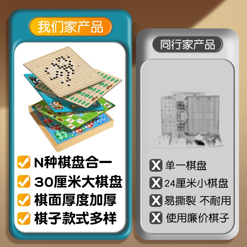 飞行棋五子棋儿童益智跳棋多功能游戏棋盘合一棋类小学生玩具
