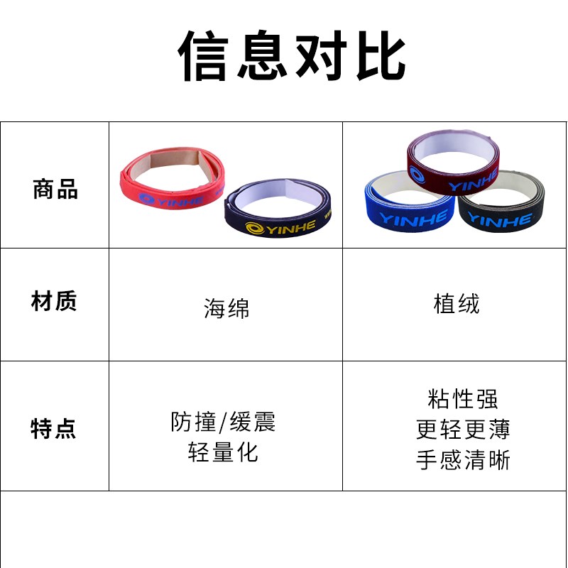 银河乒乓球拍植绒护边条海绵防撞护边球拍保护贴乒乓球拍保护边
