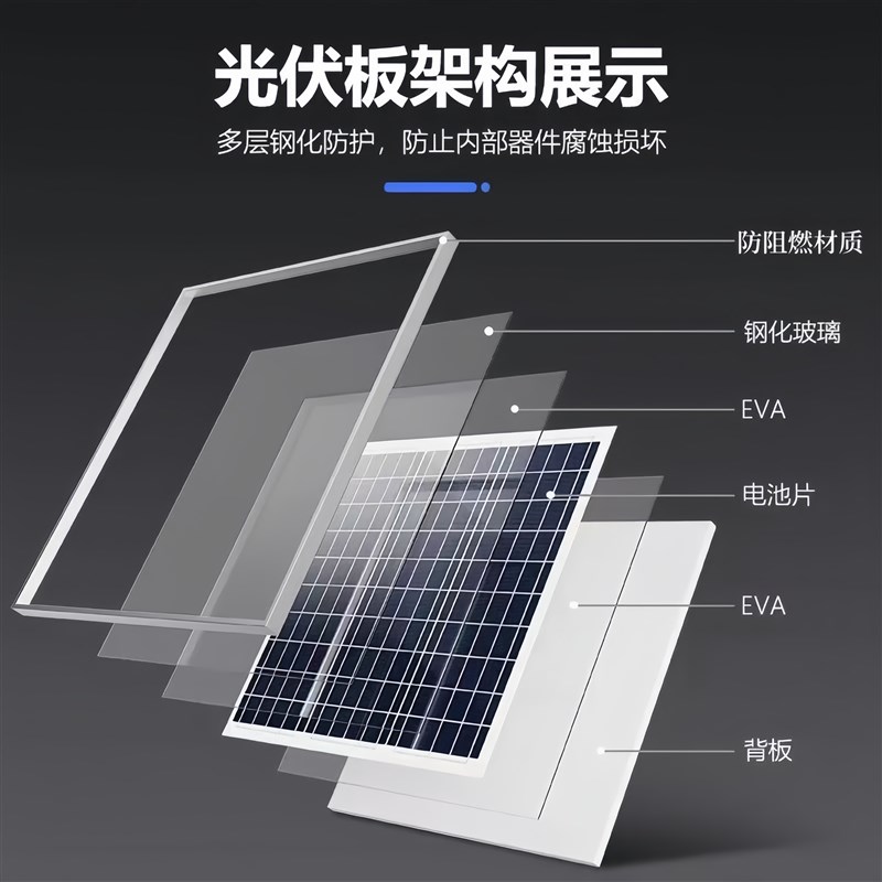 太阳能供电系统12v监控路灯专用电池续航光伏板家用户外大功率