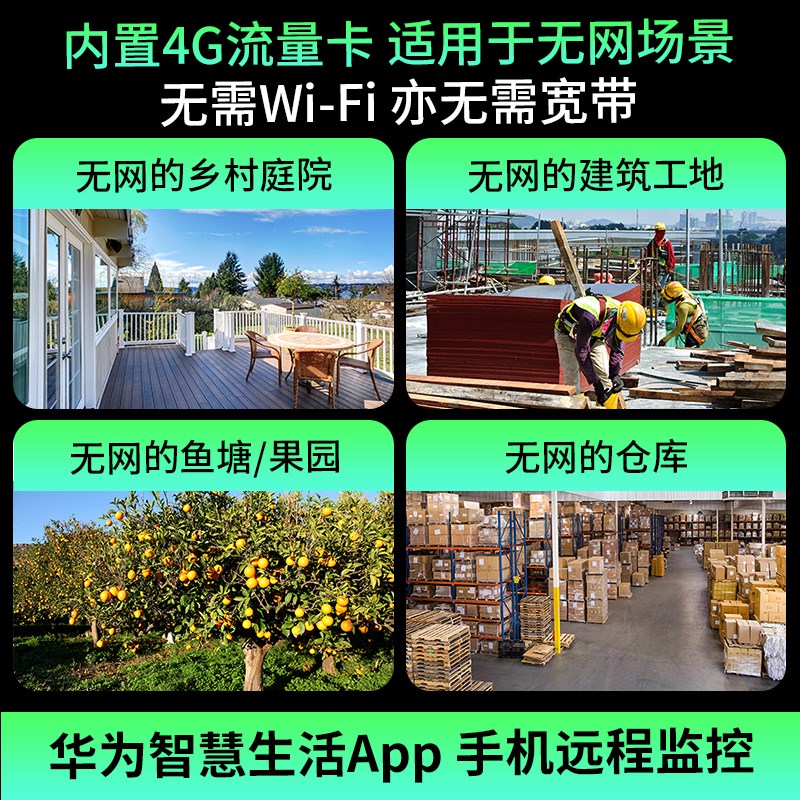 鸿蒙智选小豚摄像头监控家用360度全景摄影头手机4G无线远程高清