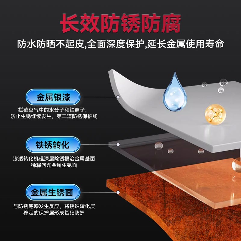 银粉漆金属防锈漆栏杆铁门镀锌管暖气片室内室外防腐翻Y新银色油