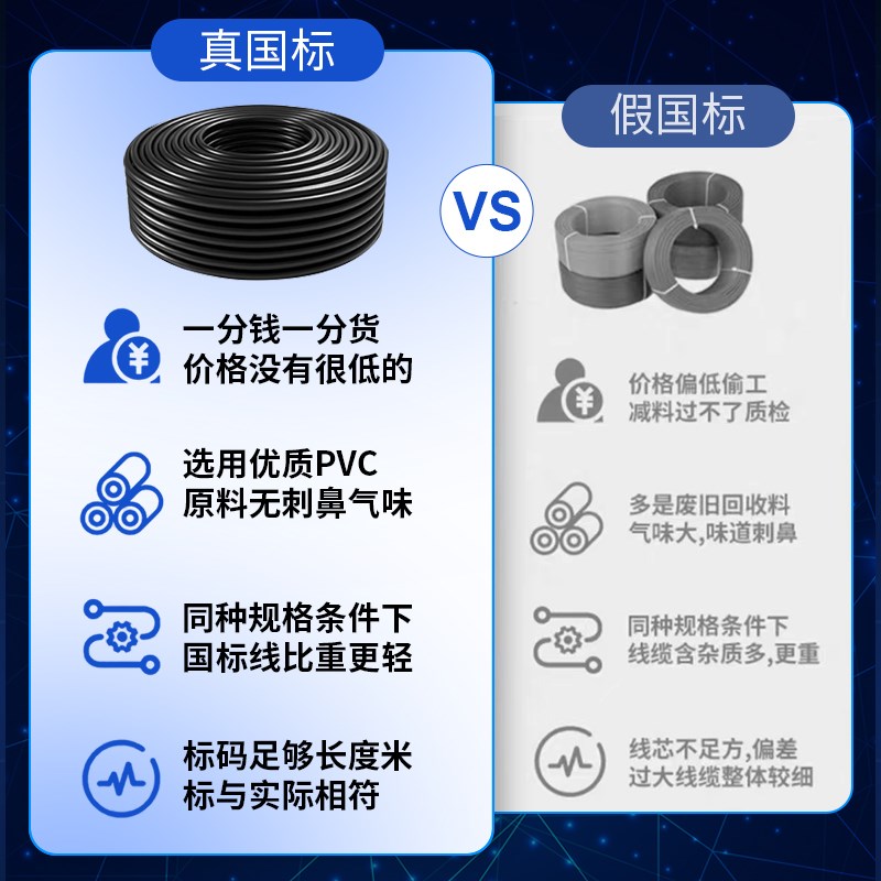 国标防火阻燃电线RVV电缆线2 3 4 5芯阻燃护套线2.5/4/6/10平方