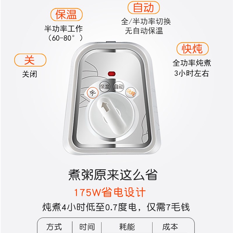 天际1L/2L/3L/4L/5L陶瓷电炖锅迷你bb煲汤煮粥白瓷慢炖盅婴儿辅食