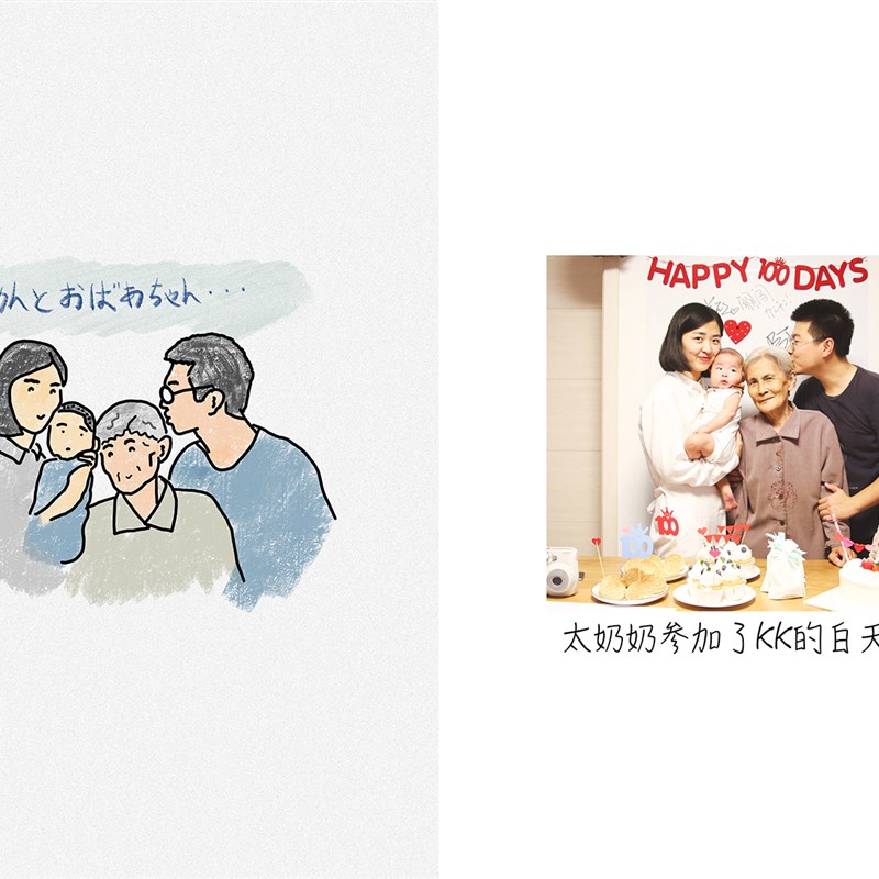 日系卡通漫画头像定制DIY照片转手绘简笔画情侣全家婚纱请柬礼物