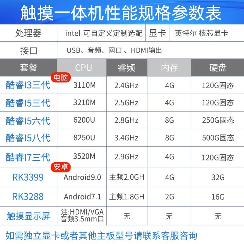 18/24/32/43/49/55/65寸电容触摸一体机电脑工业触摸显示器嵌入式