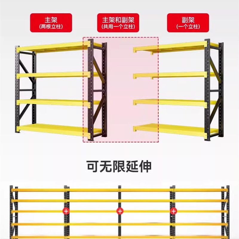 家用货架置物架多层落地仓库储藏室杂物间商用超市钢制收纳架