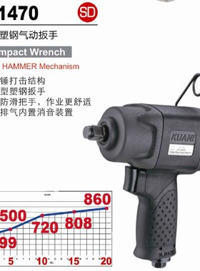 台湾冠亿 1/2DR超短单锤式塑钢气动扳手 风炮KI-1470 610NM