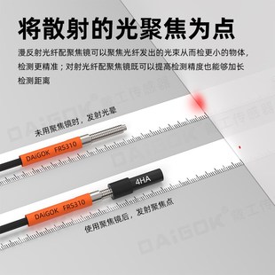 光纤聚焦镜头M3 M6漫反射对射感测器放大器聚光点2HA3HA4HA6HA