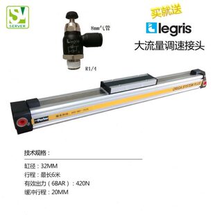 01600带速缓冲导轨 00000 专业供应Parker派克无杆气缸OSP P32