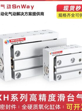神威气动Snway双轴双杆双出可调行程滑台气缸STMB10/16/20/25*25X